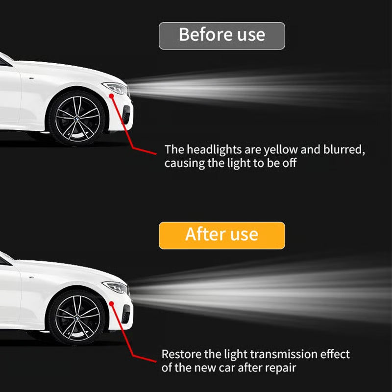 TOPDA - Headlight Restoration Spray