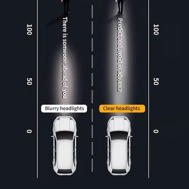 TOPDA - Headlight Restoration Spray