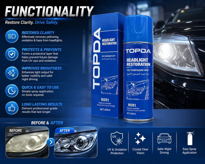 TOPDA - Headlight Restoration Spray