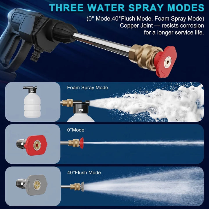 Car Pressure Washer